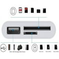 thumbnail image 5 of 3 in 1 Type C to USB SD TF Memory Card Reader OTG HUB USB C -SD Card Reader Adapter, 5 of 8