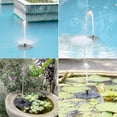 thumbnail image 5 of Nueva fuente solar, fuente de baño de pájaros de 1,5 w, decoración de jardín, fuente solar de decoración de jardín, para mini estanque al aire libre, 5 of 5