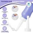thumbnail image 2 of Medcosa Female Ice Pack and Perineal Bottle Set | Reusable Perineal Cold Packs & Portable Bidet Spray Bottle for Postpartum Pain Relief, Perinatal Ice Therapy and Intimate Hygiene Support After Birth, 2 of 7