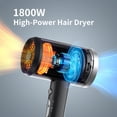 thumbnail image 2 of Secador de pelo ANNE BETTY Ionic 1800W con difusor 3 ajustes, 2 of 7