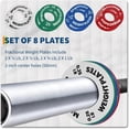 thumbnail image 3 of Eastvita 8-Piece Set of 5 LBS Combination-Fractional Weight Plates for Strength Training/Progressive Overload/Compatible with 2-Inch Bars, 3 of 7