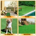 thumbnail image 7 of Ottomanson Waterproof Artificial Grass 2x3 Indoor Area Rug Fake Grass for Patio, 22" x 30", Green, 7 of 7