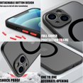 thumbnail image 4 of Pieles Magnéticas Mate Transparente Suave TPU Borde De Plástico Duro Para iPhone 14 11 13 12 Pro max Funda De Silicona, 4 of 4