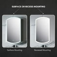 thumbnail image 6 of Blossom 24x38" LED Medicine Cabinet | Left Hinge | Mirror Cabinet with Defogger | Wall Mount/Recessed | 3-Color Dimmer, 6 of 10