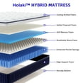 thumbnail image 4 of Full Mattress, Holaki 10" New Memory Foam Hybrid Full Mattress in a Box, Cool Individual Pocket Spring for Sleep Supportive & Pressure Relief, Full Size Medium Firm Mattress, CertiPUR-US, 4 of 11