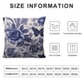 thumbnail image 5 of Nawypu Blue and White Porcelain Pillow Covers Floral Chinoiserie Rabbit Pattern Farmhouse Decorative French Country Style Cushion Pillowcases for Bedroom Living Room Sofa, 5 of 5