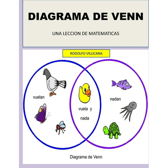 Diagrama de Venn: Una Leccion de Matematicas (Paperback)