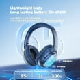 thumbnail image 3 of 1Mii E700 Hi-Fi Gaming Headset with Active Noise Cancellation, Dual-Mode Wireless Bluetooth & Wired Over-Ear Headphones, 3 of 7