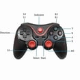 thumbnail image 6 of Wireless Bluetooth Mobile Game Controller for iOS iPhone iPad & Android Phones Tablets - Portable Gaming Gamepad with Retractable Joystick, Turbo Mode & 10-Hour Battery, 6 of 10