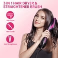 thumbnail image 2 of ACDANC Hair Dryer and Blow Dryer Brush in One,Hair Dryer and Styler Volumizer with Negative Ion,Hair Styler for Smooth,Frizz-Free Results for All Hair Types, 2 of 7