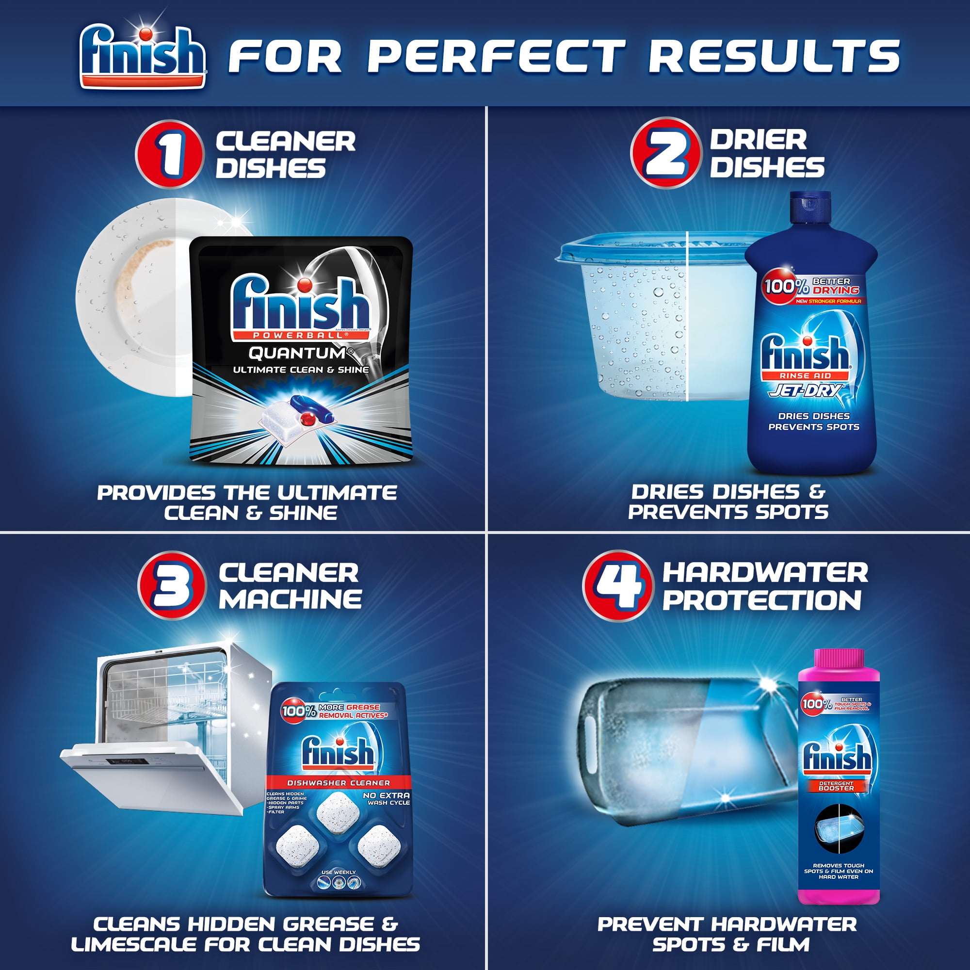 Finish Jet-Dry Solid Rinse Aid, 2.68 oz, 2 Baskets, Dishwasher