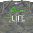 thumbnail image 4 of Inktastic Donate Life-be an Organ Donor Boys or Girls Baby Bodysuit, 4 of 5