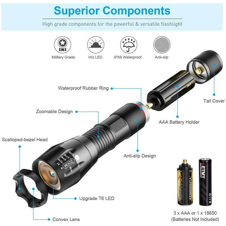 LED Tactical Flashlight [2 PACK] - 1200 High Lumen Handheld Light with 5  Modes, Zoomable Water Resistant Tactical Flashlight for Outdoor Camping