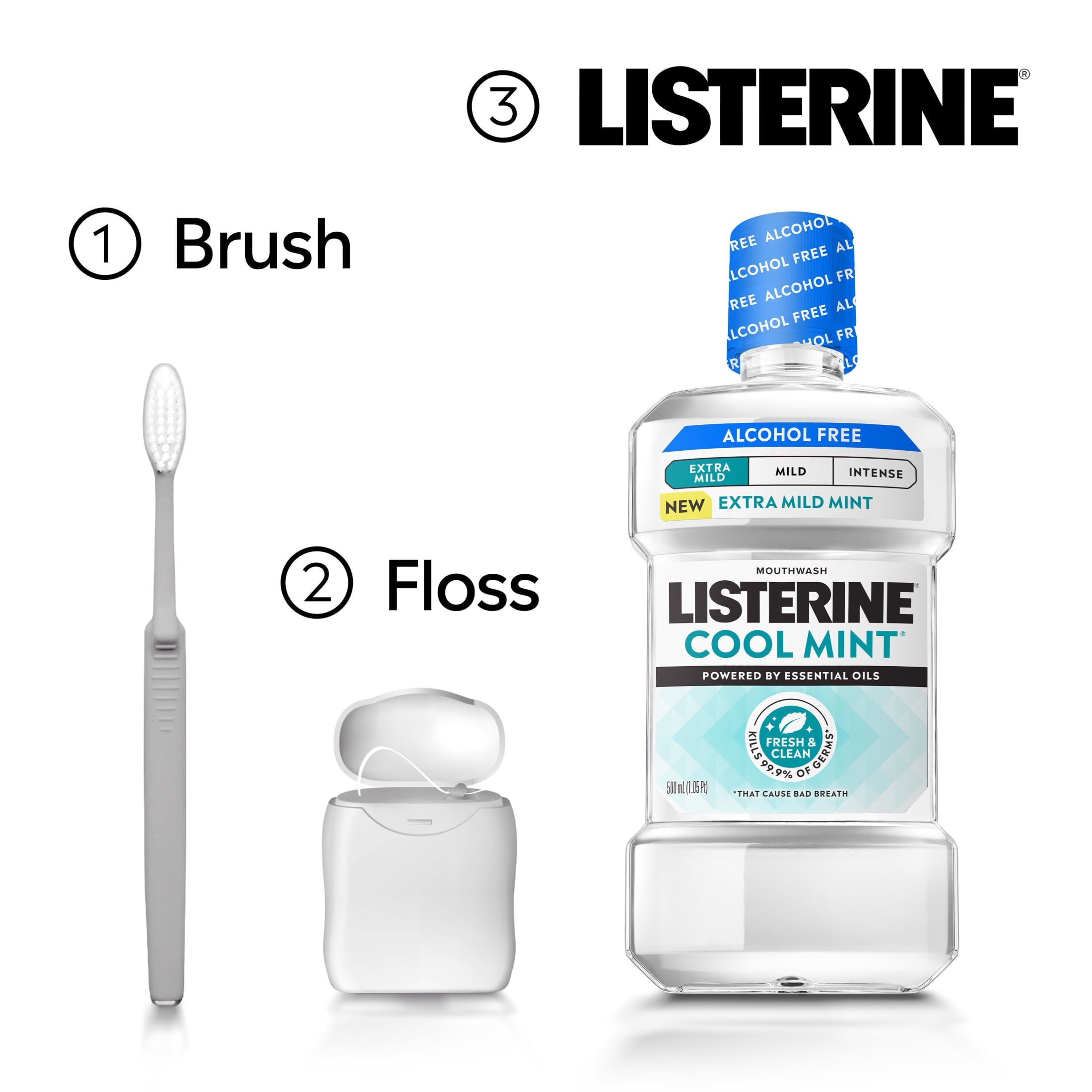 Listerine Extra Mild Alcohol-Free Mouthwash, Cool Mint, 250 mL