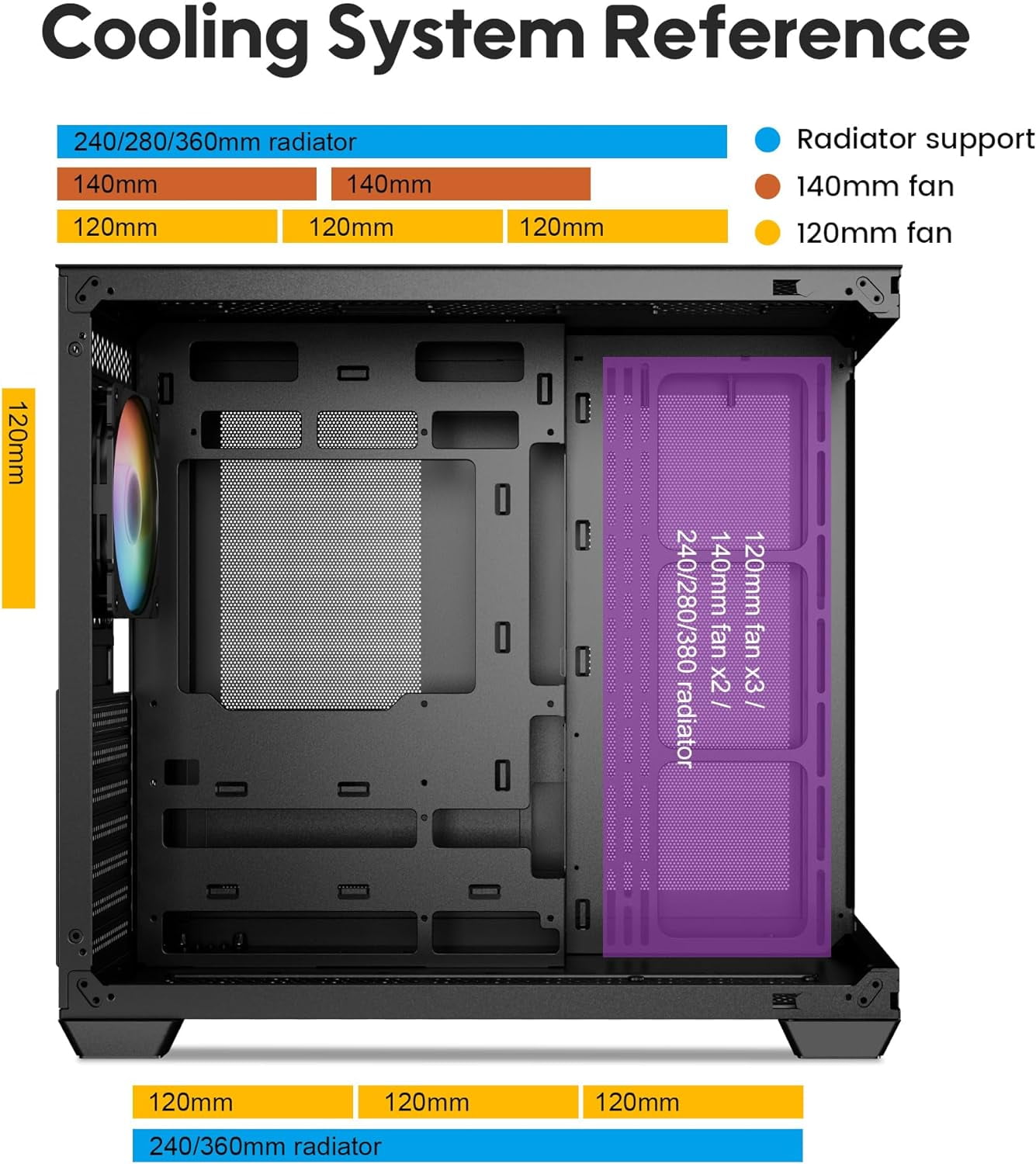 Vetroo AL900 ATX Computer PC Case 270° Full View Tempered Glass Pre-Installed ARGB & PWM FDB Fan in Rear 360mm Radiator Support High-Air flow Perforated Up to 10 fans Support for 40 Series GPUs -Black