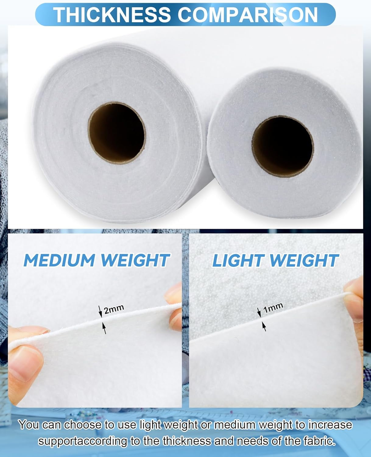 Iron-On Fusible Fleece Interfacing: 11.8 Inches x 10 Yards Lightweight One-Sided Loft Iron On Fusible Fleece White for Quilting Tote Bags and Home Decor
