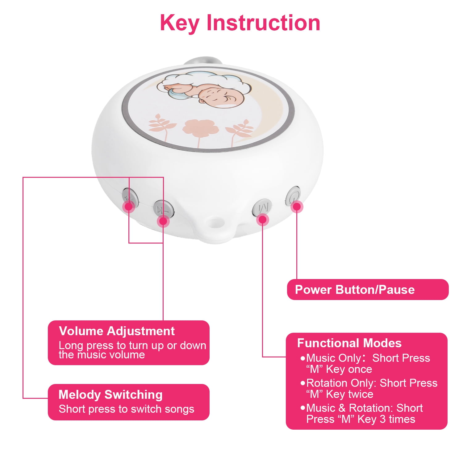 Baby Mobile for Crib TeqHome Pink Floral Musical Crib Mobile for Baby Girls Digital Music Box with 12 Melodies 3 Modes