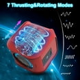 thumbnail image 2 of TLUDA Cube Thrusting & Rotating Male Masturbators Stroker Sex Toys,Male Vibrator ,Red, 2 of 8