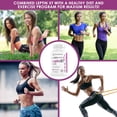 thumbnail image 4 of NatureGenX LeptinXT - Suplementos de leptina para bajar de peso para mujeres, píldoras quemadoras de grasa saludables, quemadores de grasa de potencia avanzada para mujeres que pierden peso, quemadore, 4 of 5