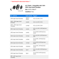thumbnail image 2 of A/C Clutch - Compatible with 1999 - 2004 Jeep Grand Cherokee 2000 2001 2002 2003, 2 of 2
