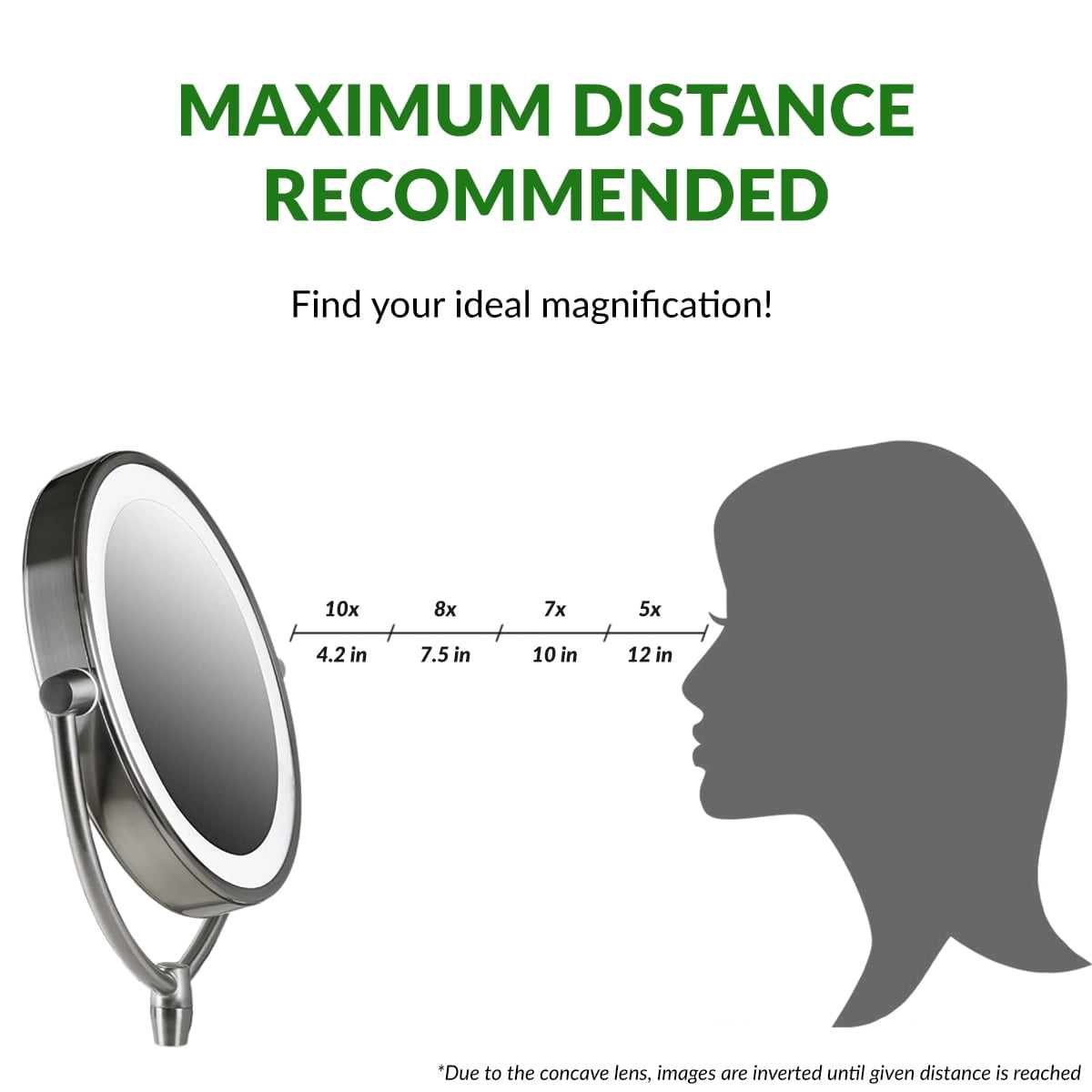 OVENTE 9" Wall Mounted Makeup Mirror with 1X/10X Magnification, Double Sided Magnifying Round Bathroom Vanity Mirror, 360° Swivel Design, Extendable and Folding Arm, Polished Chrome MNLFW90CH1X10X