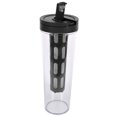thumbnail image 4 of BESTYASH 1Pcs Cold Brew Bottle Ice Coffee Pitcher For Home And Restaurant Use, 4 of 8