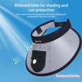 thumbnail image 4 of Summer Sun Protection Cap Large Eaves With Fan Empty Hat Beach Sun Hat Charged Fan Cap Sports Cap, 4 of 6