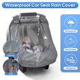 thumbnail image 2 of Funda impermeable para asiento de coche para bebé THE KENKYO, gris, 2 of 7