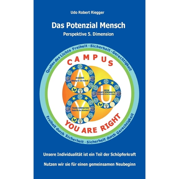 Das Potenzial Mensch: Kaleidoskop Mensch 3, (Paperback)
