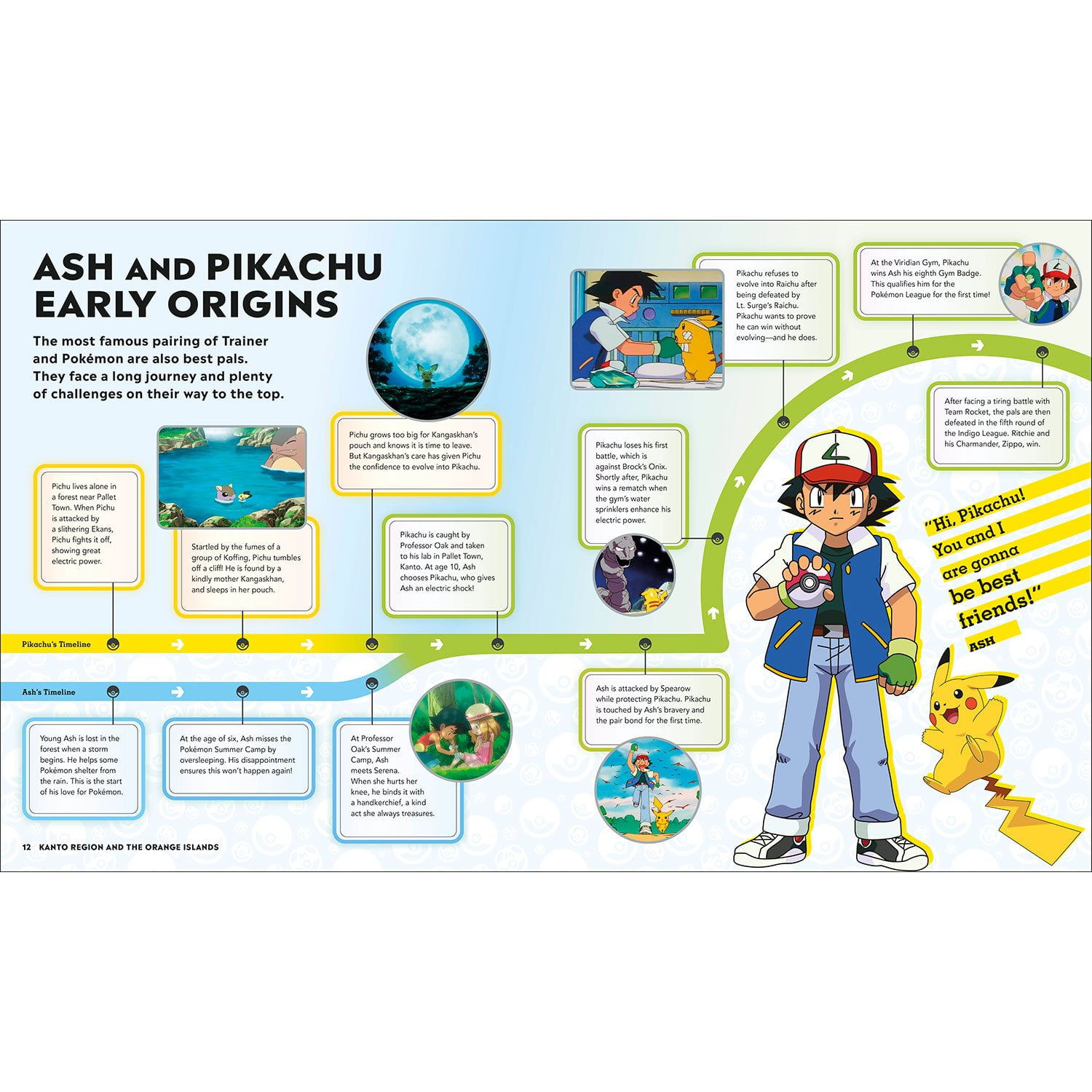 THE POKEMON WEEKLY Summer 1・2