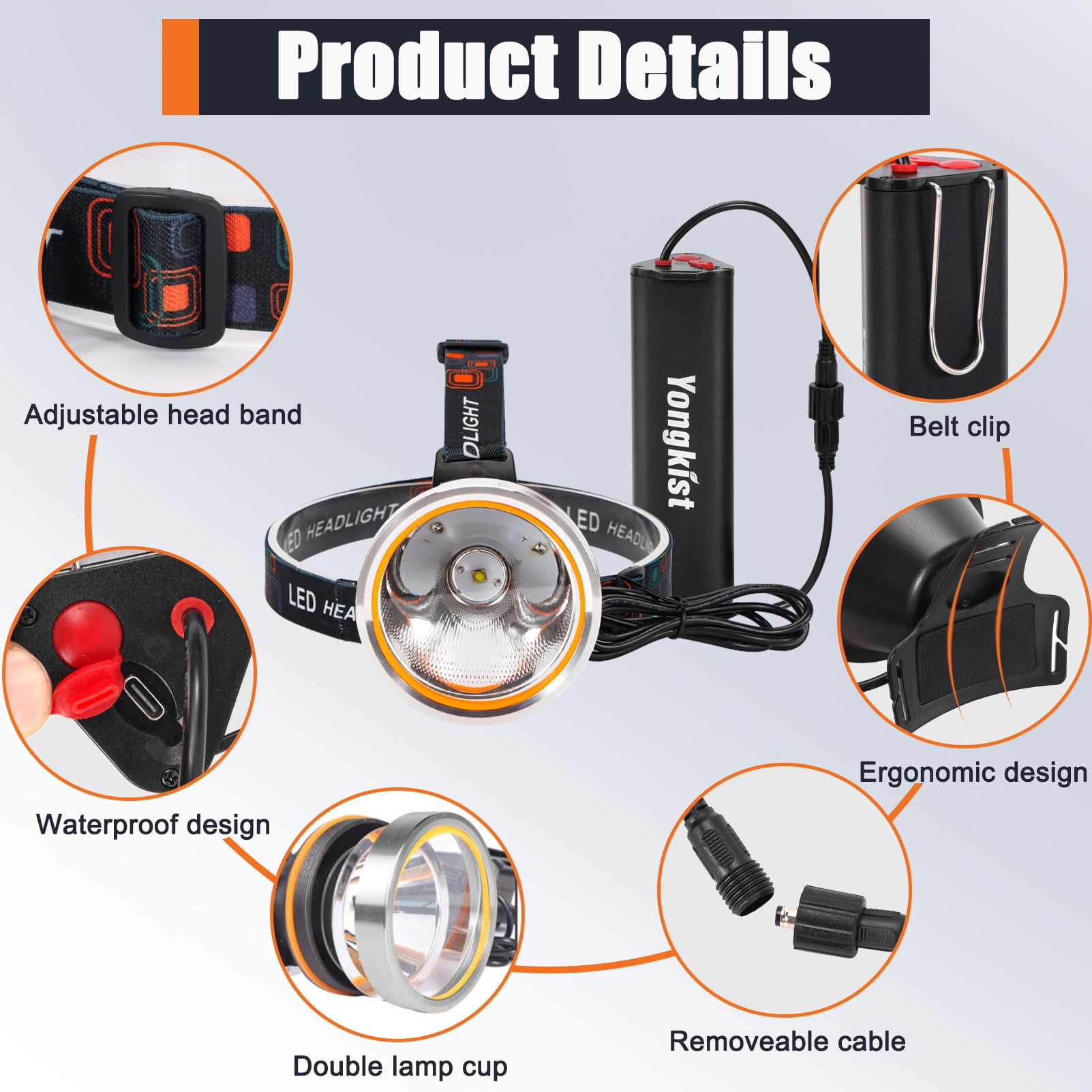 Yongkist Super Bright Rechargeable LED Headlamp, High Power Waterproof Spotlight with Long-Lasting Battery, Perfect for Coon Hunting, Camping, Fishing, and Outdoor Activities