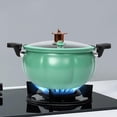 thumbnail image 4 of Micro Pressure Cooker,8L Multi-Function Micro Pressure Cooking Pot, Pumpkin Shaped Pressure Cooking Pot Double Handles, Dishwasher Safe (Green), 4 of 9