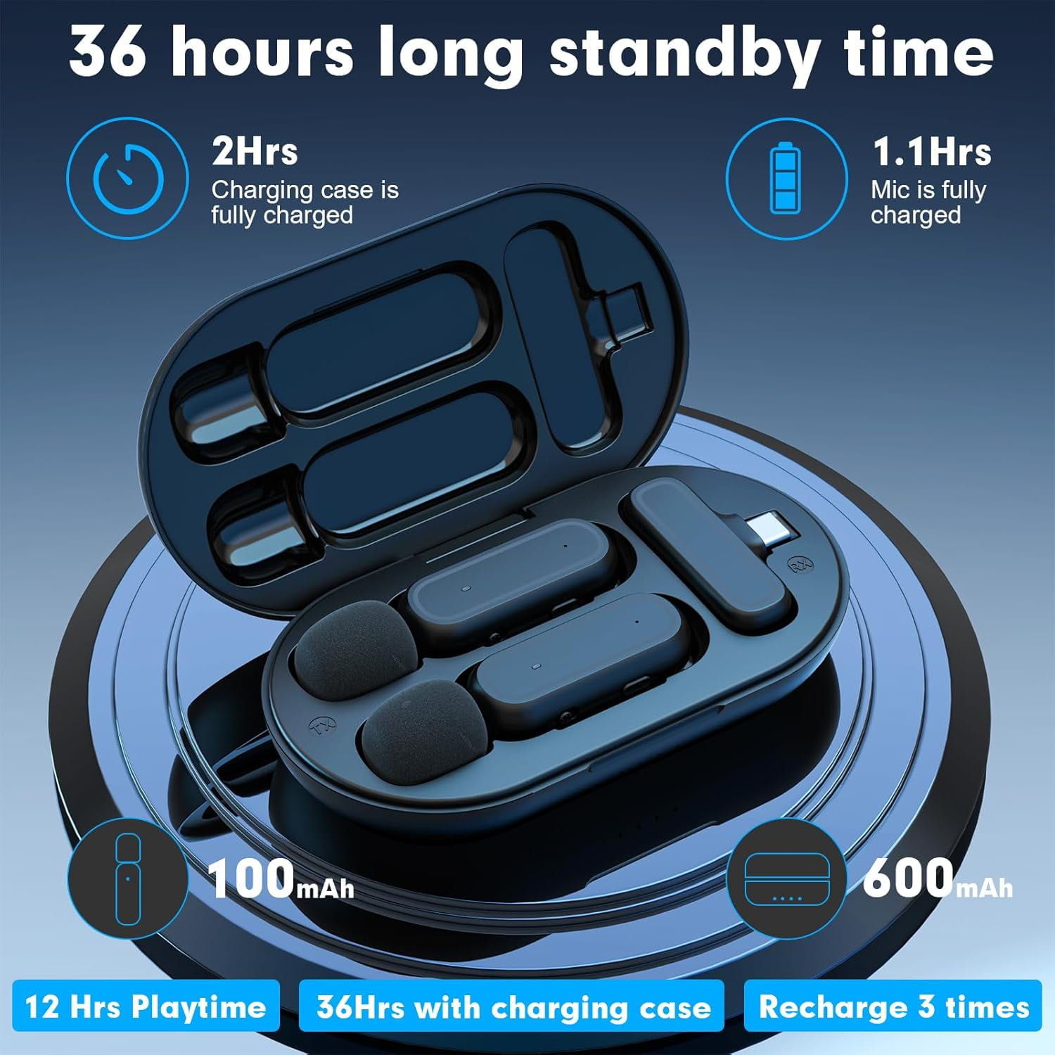 2 Pack Wireless Microphone for Android iPhone iPad with Adapter Included Noise Reduction Plug-Play Clip on Lapel Mic for Video, Recording, Interview Podcast, Vlog, YouTube
