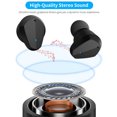 thumbnail image 3 of Twowood auricular Micrófono a prueba de sudor MT2L Estéreo inalámbrico V5.0 Auriculares compatibles con Bluetooth, 3 of 6
