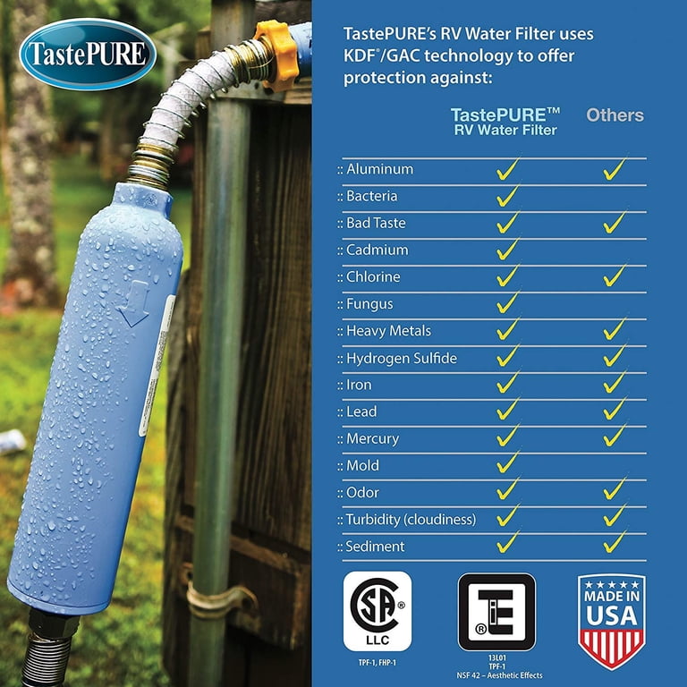 WEN Handyman Q-F0030 Replacement RV/Marine Water Filter with Flexible - WEN Products WEN Handyman Q-F0030 Replacement RV/Marine Water Filter with Flexible - WEN Products