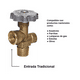 thumbnail image 3 of Tanque Para Gas LP Con Cilindro Portatil 10 Kg negro, 3 of 3