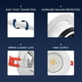 thumbnail image 4 of Luxrite 4 Inch Gimbal LED Recessed Light J-Box CRI90 18W 5CCT 2700K-5000K 1500 Lumens Dimmable IC Rated Damp Rated ETL Listed, 4 of 7
