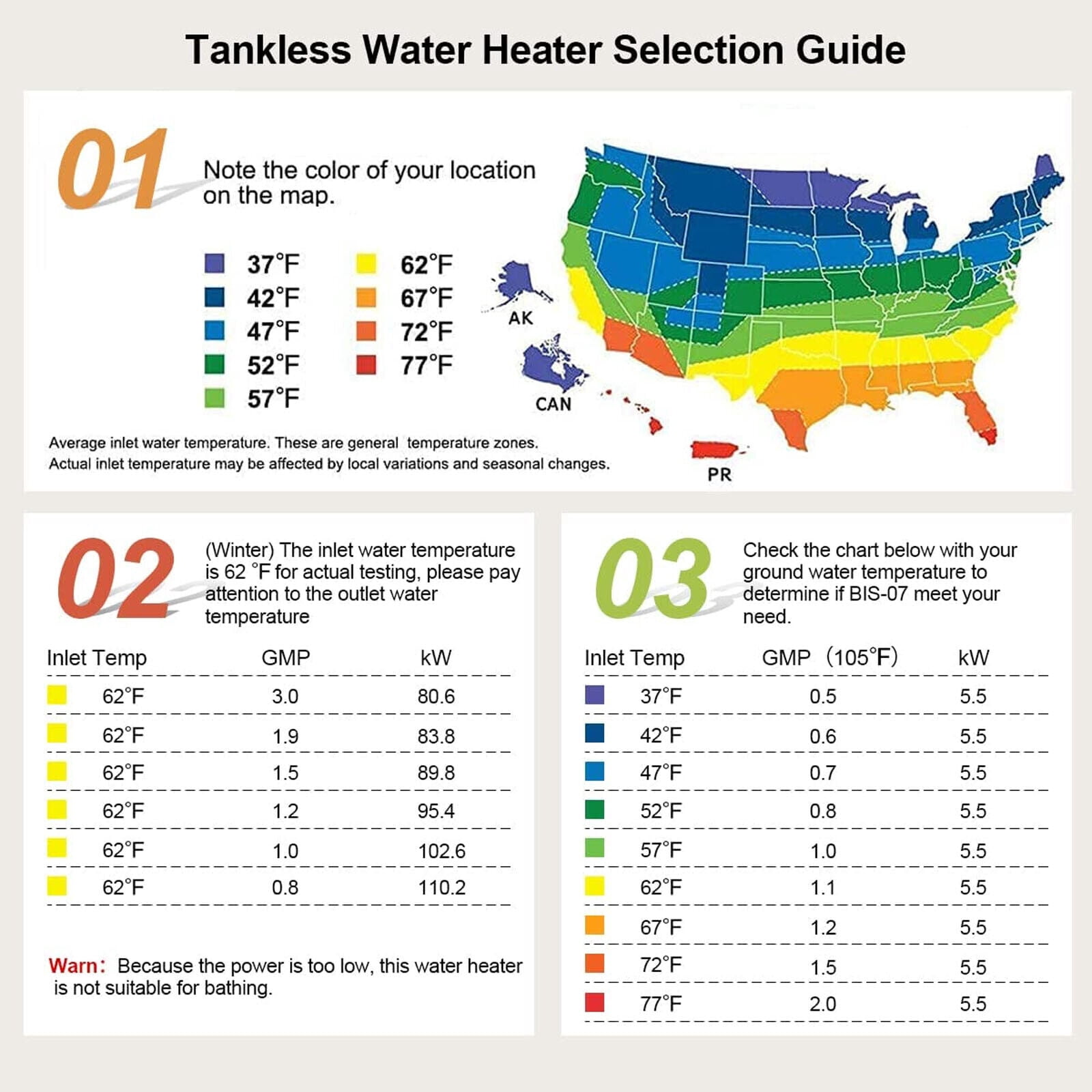 DENEST Electric Hot Water Heater Under Sink Tankless Quick Instant Hot Water Heater  220V
