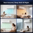 thumbnail image 3 of PHILODECO 3 Zone 12000+18000+18000 BTU Wi-Fi Mini Split AC/Heating System,20 SEER2 Ductless AC,36000 BTU Split Air Conditioner with Pre-Charged Condenser, Heat Pump & 25Ft Line Set, 208-230V, 3 of 8