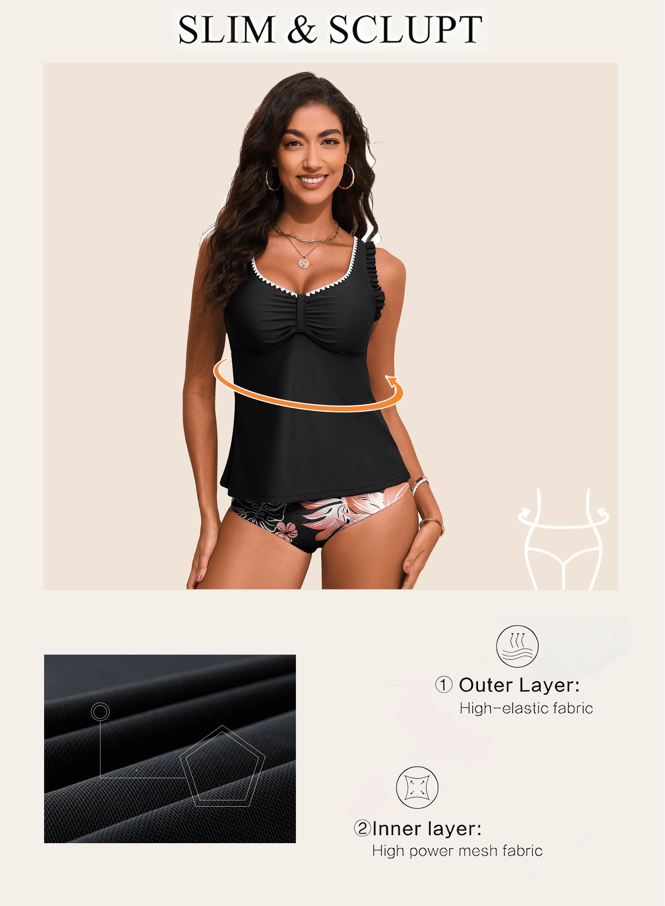 Eytino Swimsuits for Women Tankinis 2 Piece Bathing Suits Ruffle V Neck Swim Tank Top with High Waisted Bottom