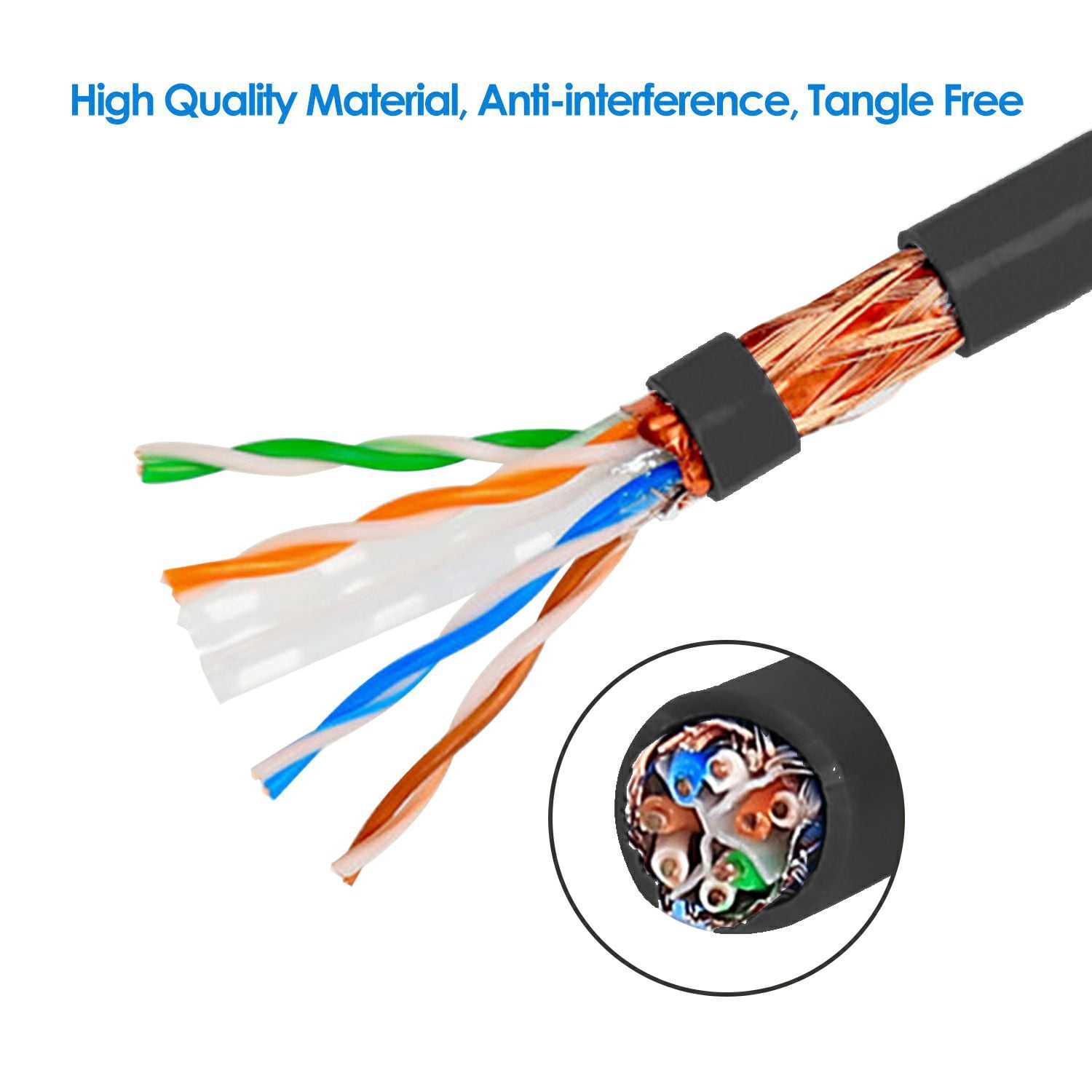 Ethernet Cable, Rankie 5-Pack RJ45 Cat 6 Ethernet Patch LAN Network Cable - 15 Feet (Black) - R1302E