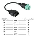 thumbnail image 3 of PVC Diagnostic Scanner Adapter, Easy To Use PE Material Truck Diagnostic Cable, Outdoor For Car Engine Home, 3 of 8