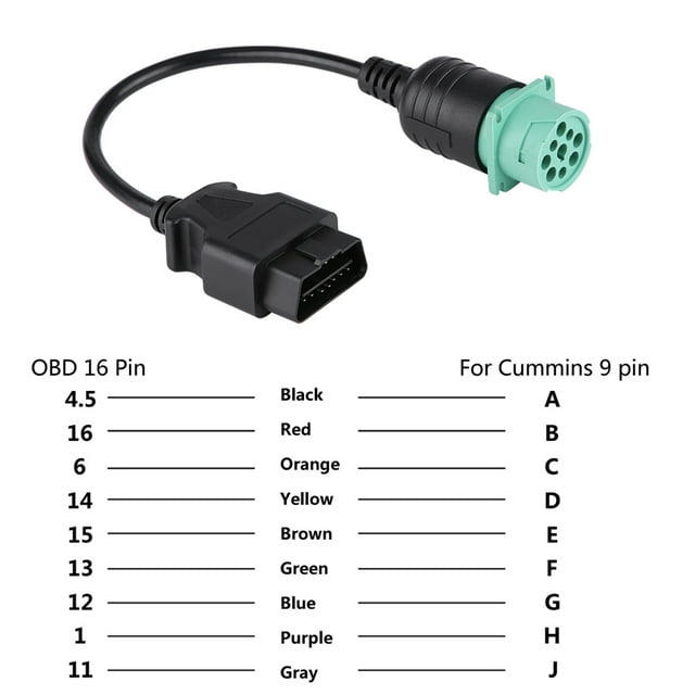 Diagnostic Scanner Adapter, Flexibility Truck Diagnostic Cable, PE Material Plug In Directly For Engine Car