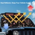 thumbnail image 4 of Yuyamidu Mushroom Windshield Sunshade Compatible with Wrangler JL & Gladiator JT Butterfly Sun Visor Windshield Blocks UV Rays, 4 of 7