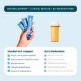 thumbnail image 4 of GLP-1 Supplement | Natural GLP-1 Production | GLP 1 Booster Drink Mix to Control Appetite and Cravings | Great Tasting Metabolic Support - Yerba Mate, Garcinia Cambogia, Berberine [Tropical Fruit], 4 of 9