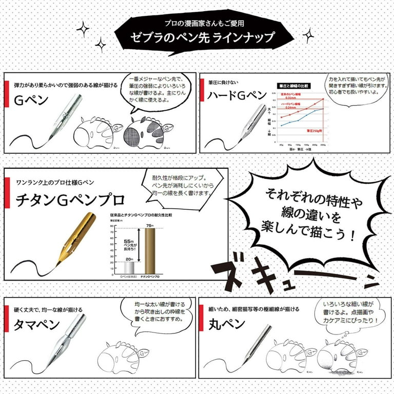 Zebra manga pen tip Titanium G Pempro 100 B-PG-7b-C-K 