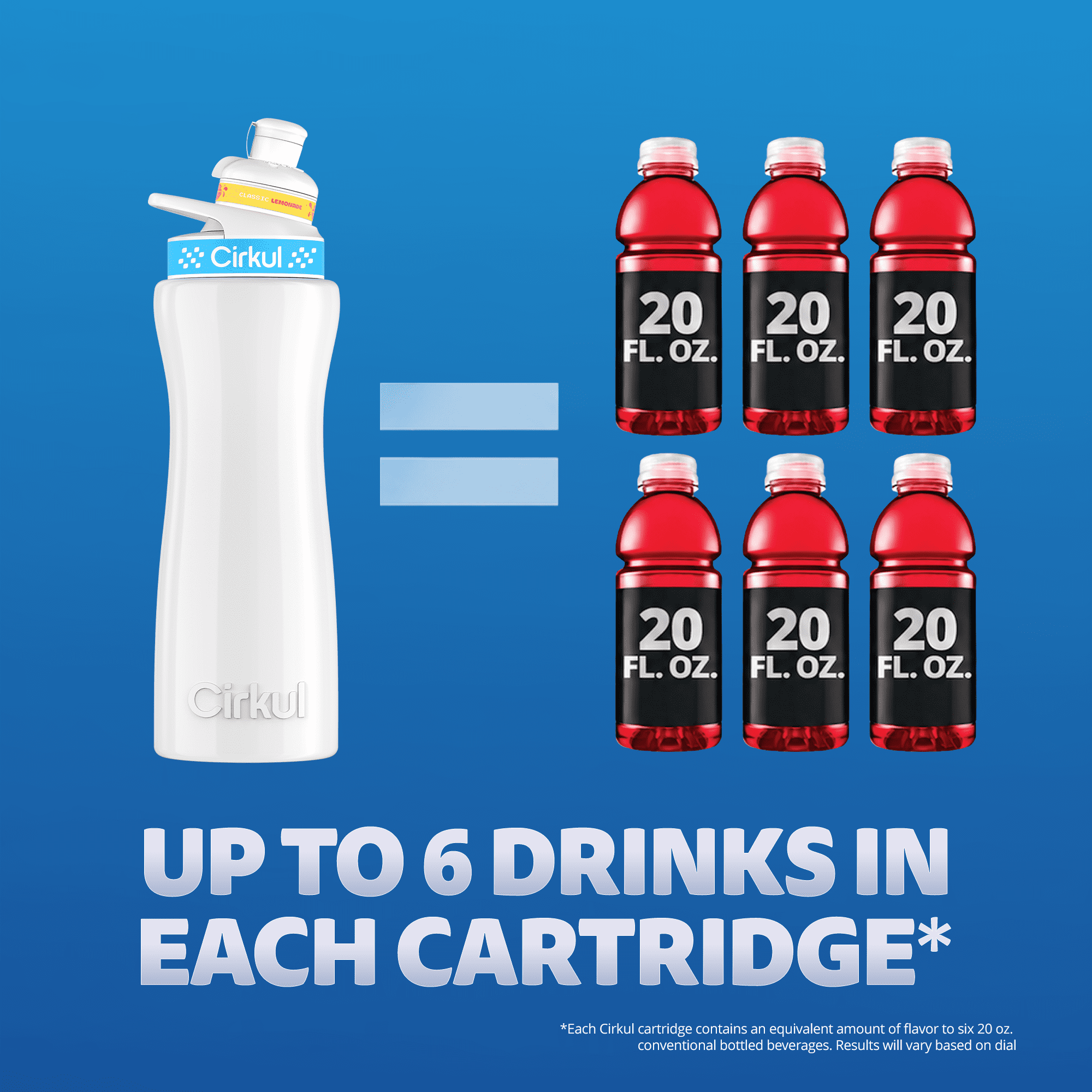Cirkul 22 oz. White Stainless Steel Bottle with Blue Lid & Squeeze Lemonade® Classic Lemonade Flavor Cartridge, No Sugar, Zero Calories
