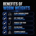 thumbnail image 5 of Reaction Tackle Lead Worm weight 3/16 oz black (25-pack), 5 of 6