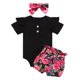 thumbnail image 1 of Conjunto de ropa para niña recién nacida, Pelele de manga corta de verano de Color sólido, pantalones cortos de flores, diadema, traje de 3 uds, ropa infantil para recién nacido Tan Jianjun unisex, 1 of 2