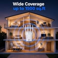 thumbnail image 6 of TOPVISION WiFi Extender Signal Booster for Home, 1200Mbps Dual Band 5GHz/2.4GHz WiFi Extender with Ethernet Port, Covers Up to 1500 Sq.Ft, WiFi Booster Supports 35 Devices, Easy Setup, 6 of 8